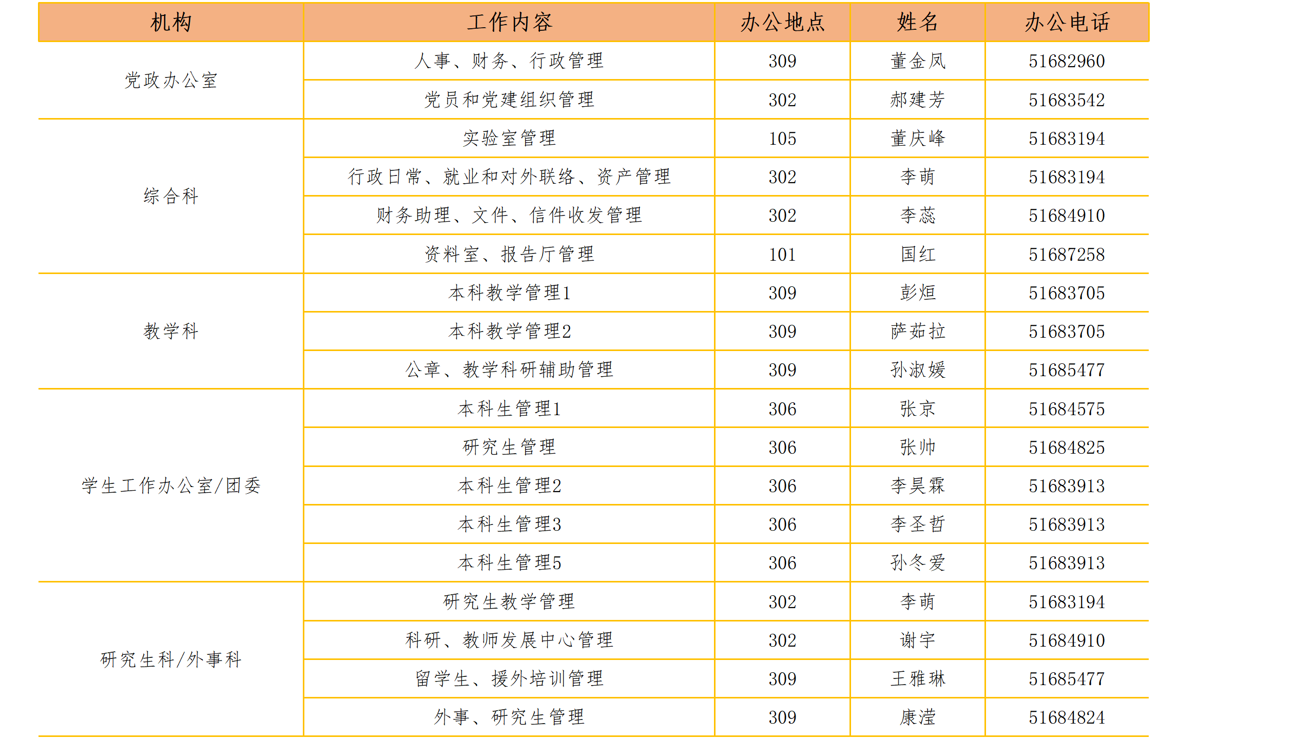 办公指南图20250714.png